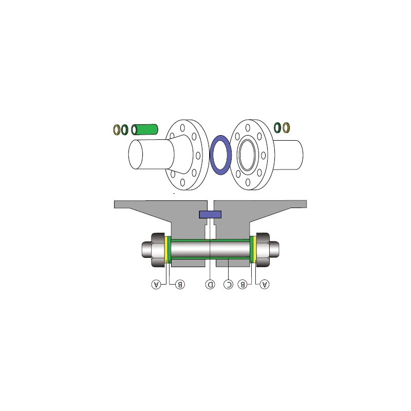 PTFE 코팅 스터드, 볼트 및 너트