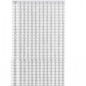 AC-14 유형 높은 보유력 HHP 재고없는 앵커