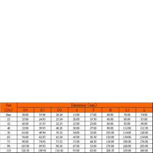 콤팩트 볼 밸브