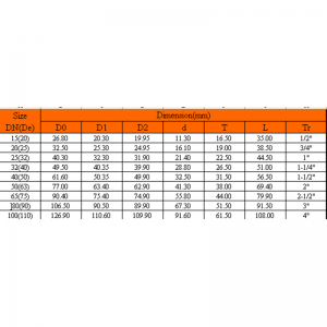 UPVC 남성용 어댑터