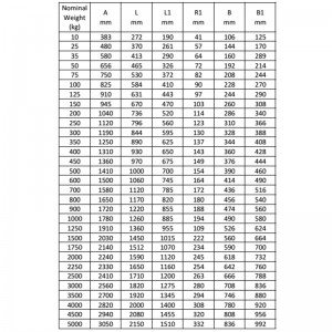 고품질 선박 피팅 선박 Stockless 홀 앵커