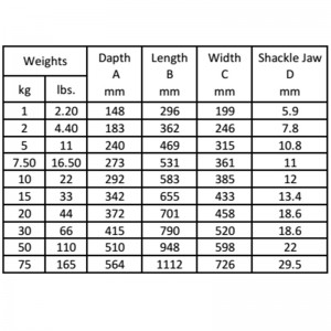 보트 용 아연 도금 된 브루스 앵커