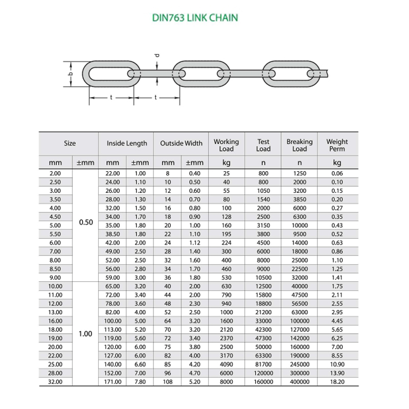 DIN763 뜨거운 담근 미터 Windlass 직류 전기를 통한 사슬