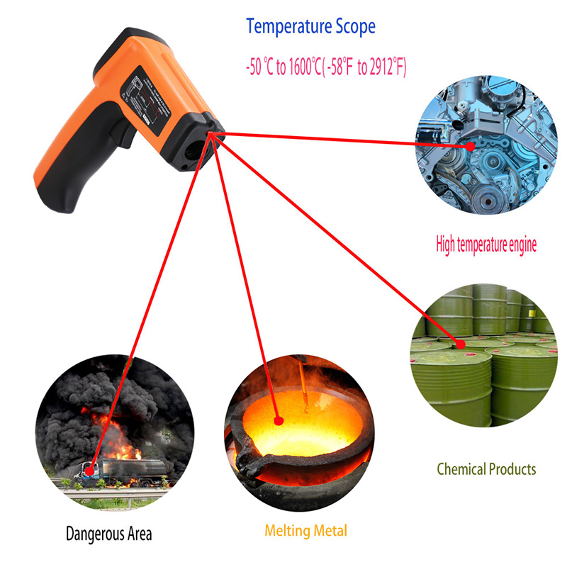 정확한 온도계를 목표로하는 스타 버스트 레이저가 장착 된 산업용 -50 ~ 1600 ° C 고온 건 적외선 온도계