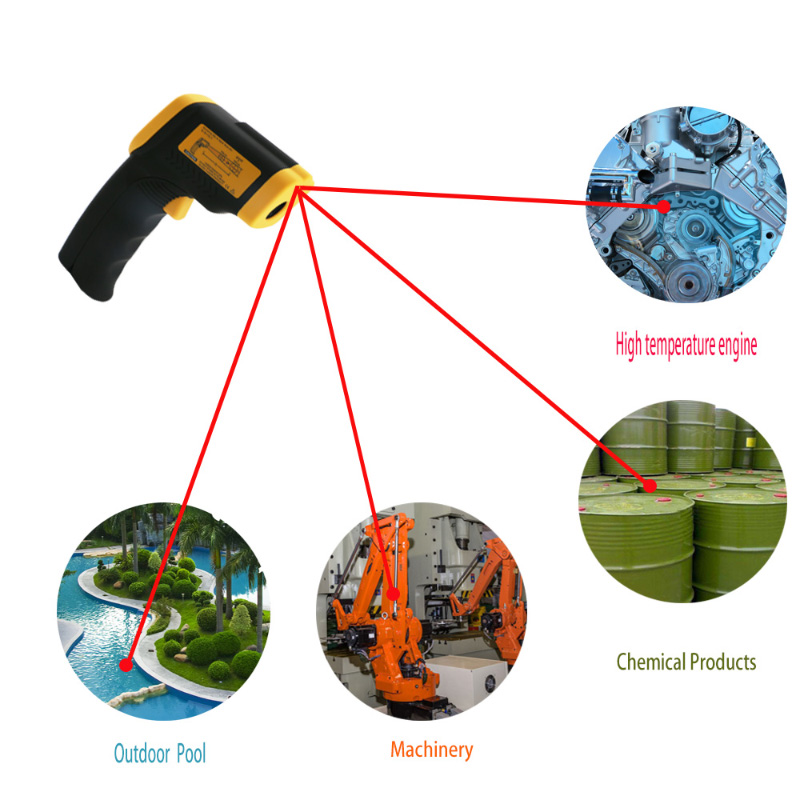 인기있는 뜨거운 판매 제품 레이저 온도 총 적외선 산업 온도계