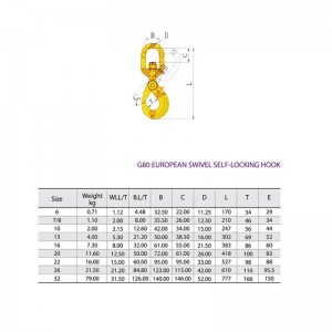 G80 스위블 셀프 락 세이프티 후크