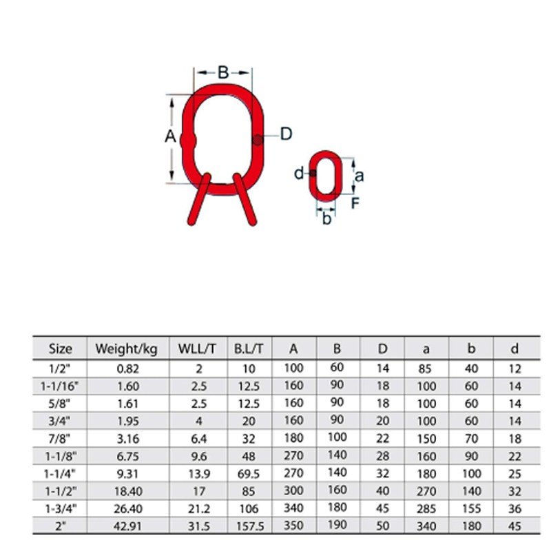 A-347 용접 된 마스터 링크 어셈블리