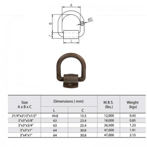 랩이있는 단조 탄소강 래싱 D 링
