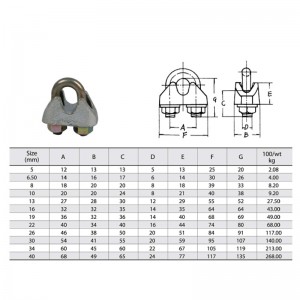 DIN 1142 아연 도금 전선 밧줄 클립