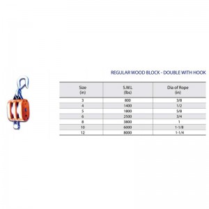 레귤러 우드 블록 - 더블 후크 포함