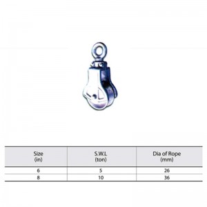 인터넷 차단 핫 딥 아연 도금 트롤링 블록을 시도하십시오.