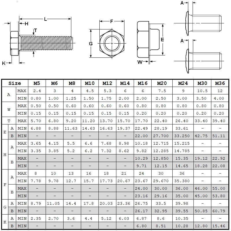 Din933 학년 8.8