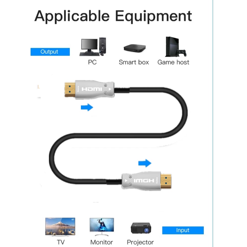 광섬유 HDMI 케이블, HDMI 2.0 AM ~ AM, 4K @ 60HZ, 18Gps, RGB4 : 4 : 4 3D ARC