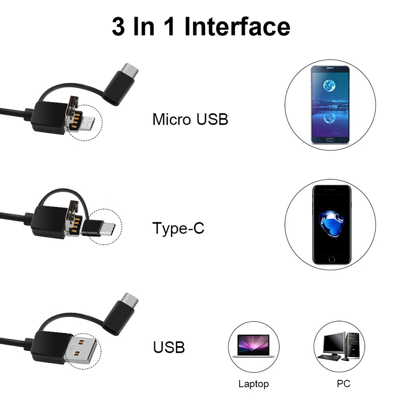 3 in 1 검사 귀 왁스 리무버 도구 조정 가능한 LED와 720P 방수 카메라 안 드 로이드와 IOS 호환