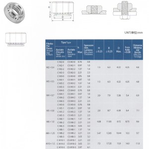 자기 클린치 너트