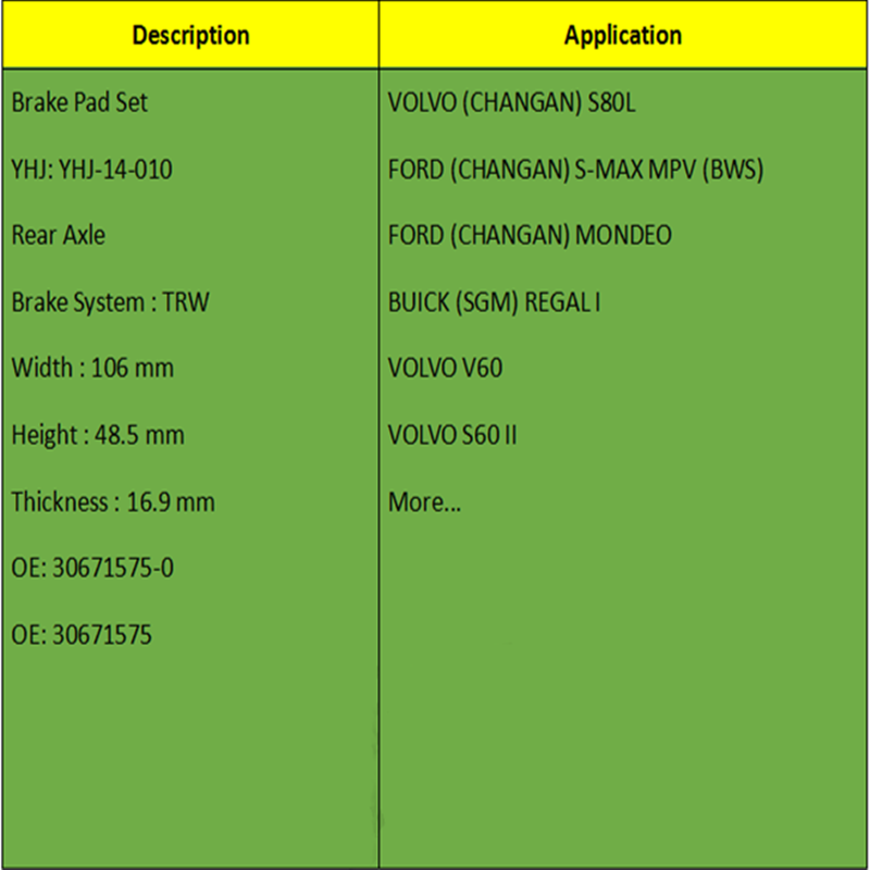 브레이크 패드 (OE : 30671575-0, OE : 30671575)