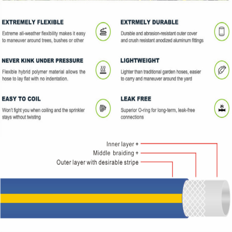 노란 선 Superflex PVC 물 호스에 다채로운 땋는 3 층