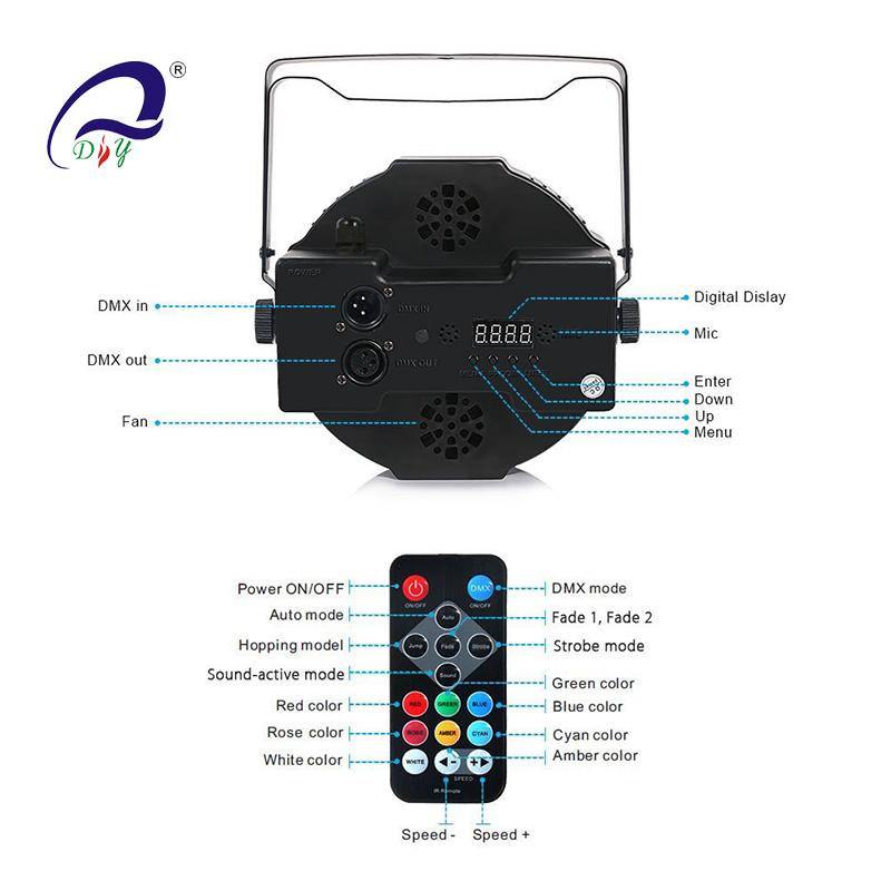 PL62A 24 건 1W RGBW LED 평판 알루미늄 광 등