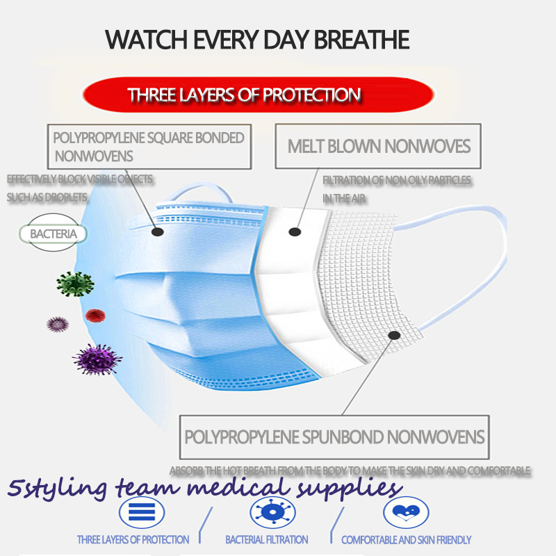 토목 마스크 제조 업체 스팟 마스크 3 층 부직포 멜트 블로운 천 보호 방진 일회용 마스크