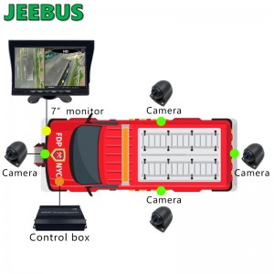 AHD 1080P 모니터링 3D 360 Bird View All Round Camera System for Van Bus Truck Heavy Duty