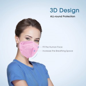 KN95 페이스 마스크