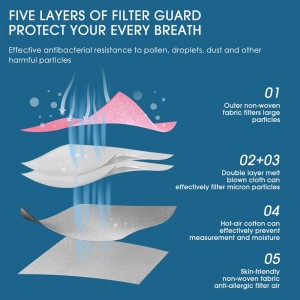 KN95 페이스 마스크