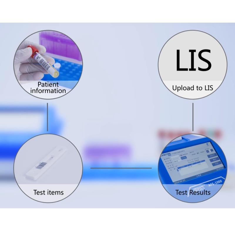 immunofluorescent 분석기 AFS-1000.