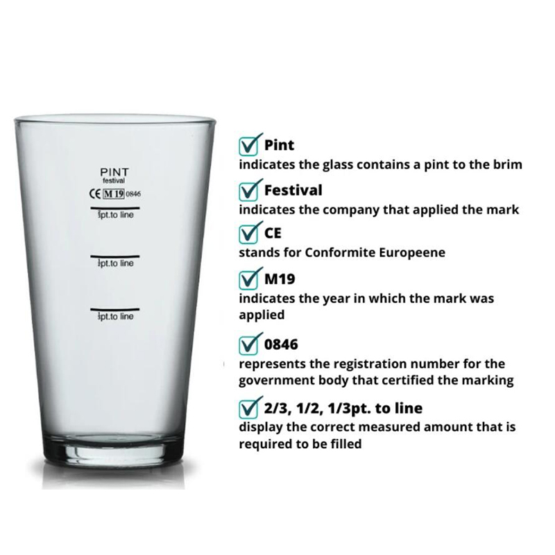 1 파인트 유리컵 의 M 과 기타 표 시 는 무슨 뜻 입 니까?