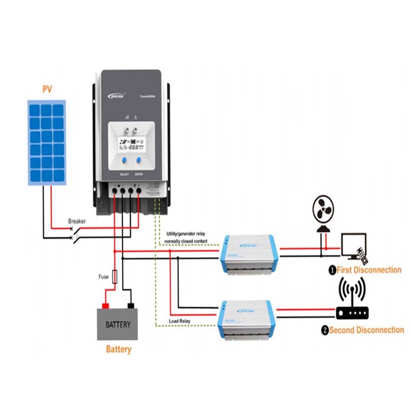 필터 트레이서 50A MPPT 태양 전하 컨트롤러 12V 24V 36 V48V 자동 LCD 디스플레이 태양 전지 패널 배터리 레귤레이터 하이브리드 컨트롤러