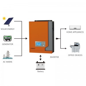 Inverex KM 2.2KW Solar 인버터가있는 MPPT 태양 광 차량 컨트롤러 순수한 사인파 모든 유형의 가정 및 사무실 어플라이언스에 적합