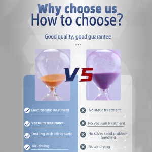 공장 공급 주방 샌드 25 30 60 90 분 숙소 장식 천연 모래 시계 모래 타이머