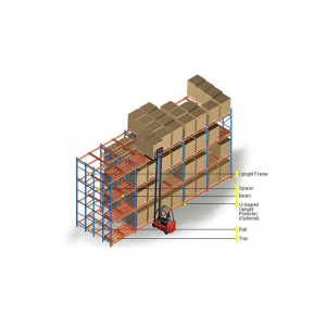 4 깊은 푸시 백 랙킹