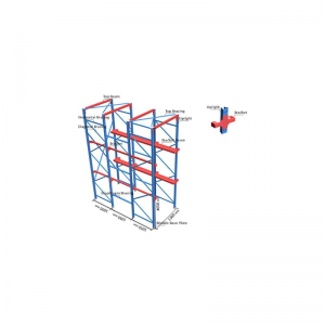 선반 시스템을 통해 운전하십시오