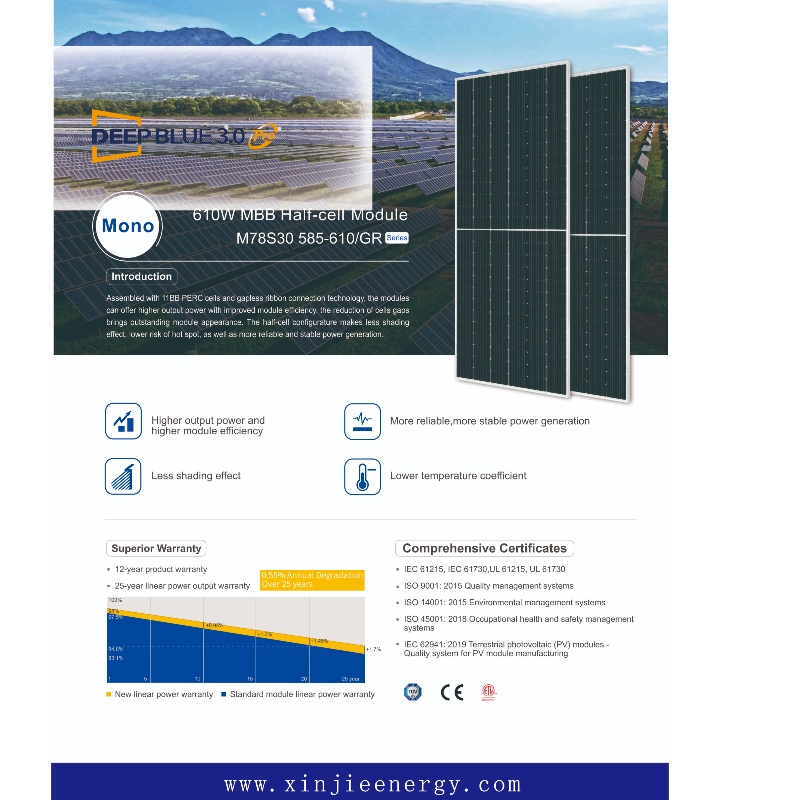 태양 광 단일 측 고효율 모듈 패널 시스템 온라인 판매