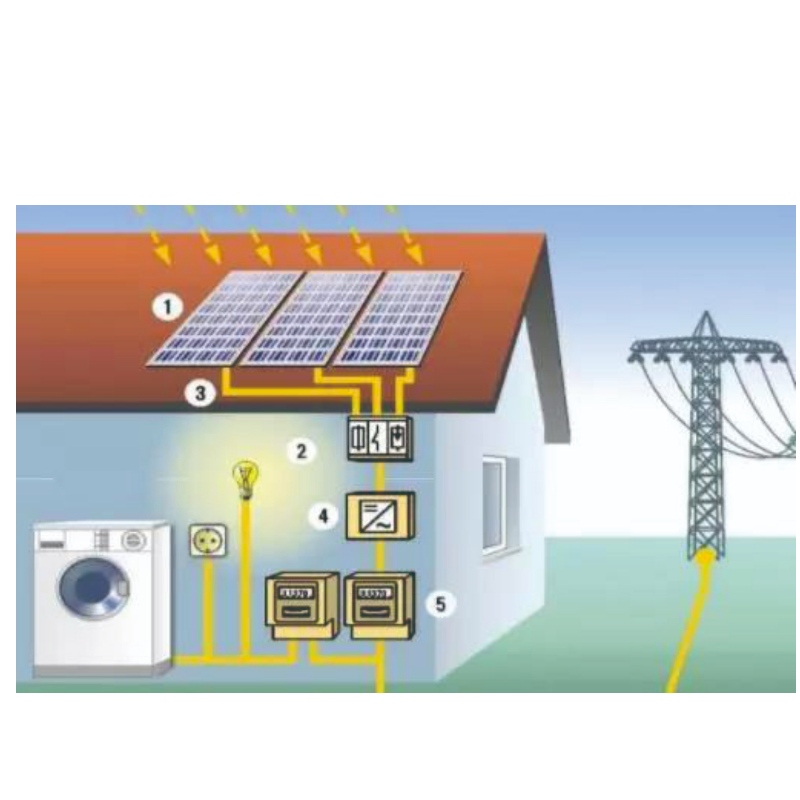 태양 에너지의 장점