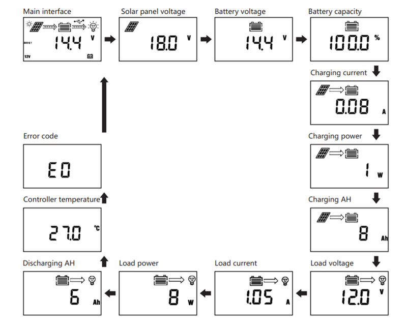 1623493780.jpg 5.jpg