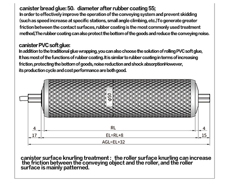 1668408769.jpg 交流滚筒详情页_06.jpg