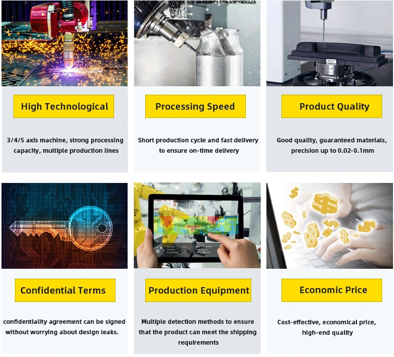 1677576317.png Our Advantage.png