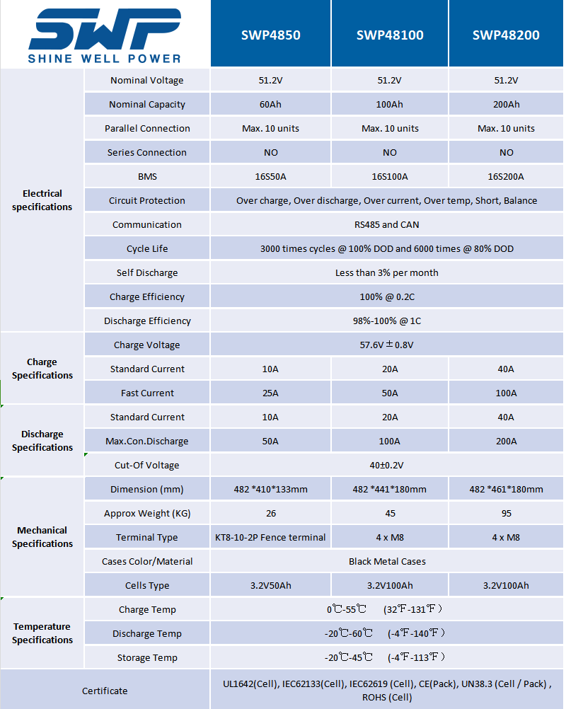 1698119358.png Rack mounted series800x1000.png