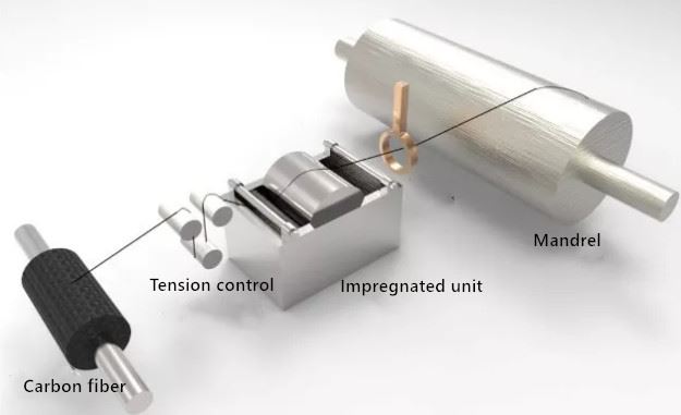 1591069873.jpg 20200510223921eac863bd7e494bbcad40db2e08d405be.jpg