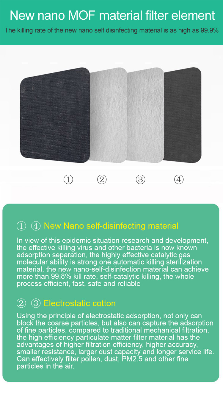 1597495873.jpg MOF100 anti-virus KN95 mask 3.jpg